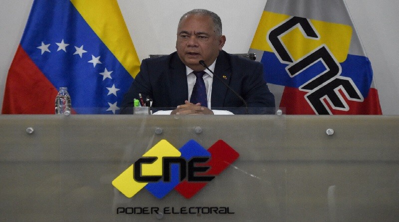 simulacro simulacro