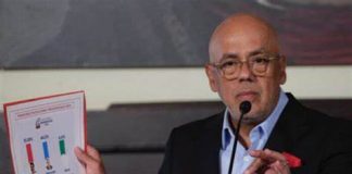 Jorge Rodríguez denuncia