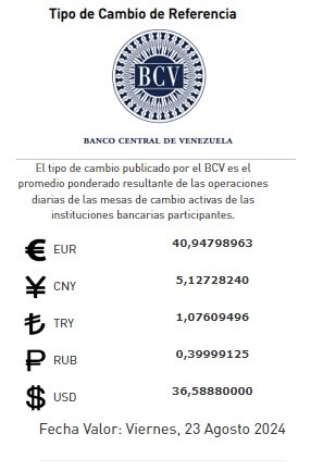 BCV