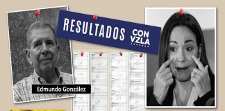 Las actas
