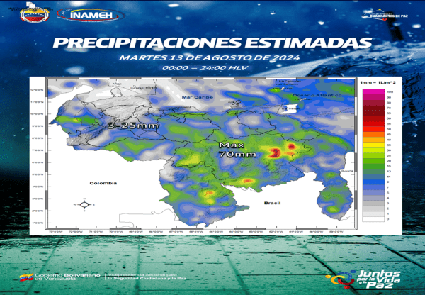 lluvias