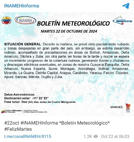 Inameh - lluvias - parcialmente nublado