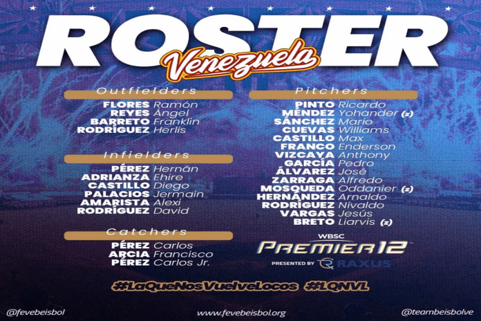 Roster estelar Premier 12 de Béisbol