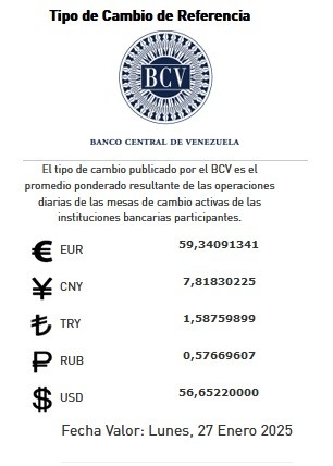 Dólar