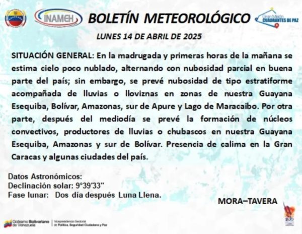 nubosidad parcial