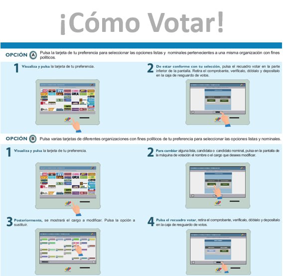 votar