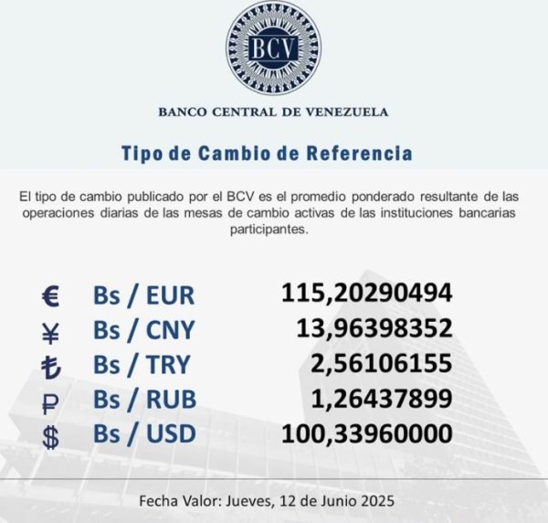 dólar BCV 12 de junio