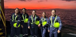 3er Encuentro Internacional de Mujeres