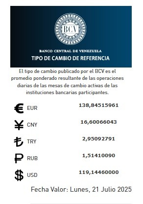 Precio
