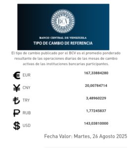 Precio