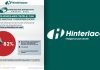 Hinterlaces