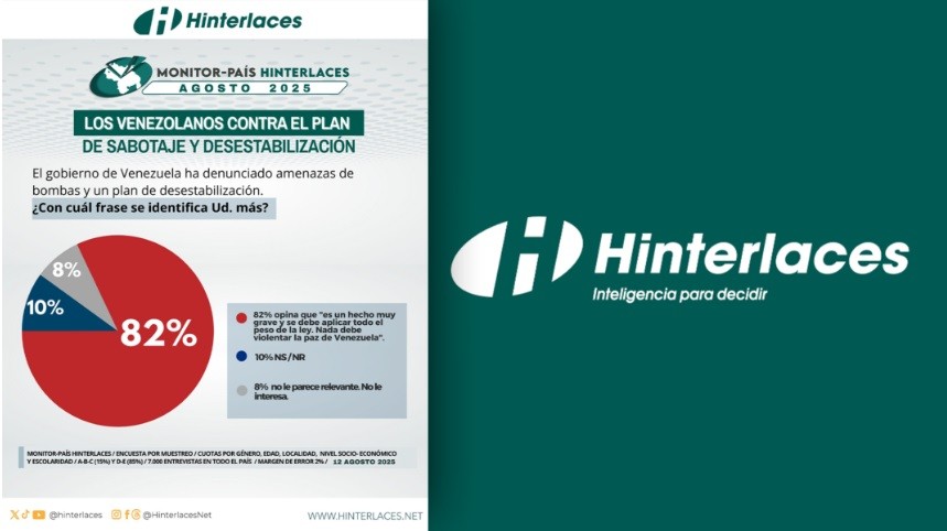 Hinterlaces Hinterlaces