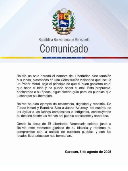 200 años de la independencia de Bolivia