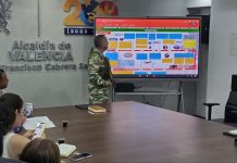 Órgano de Dirección de Defensa Integral