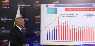 incautación de más de 350 toneladas de estupefacientes
