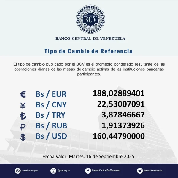 Precio