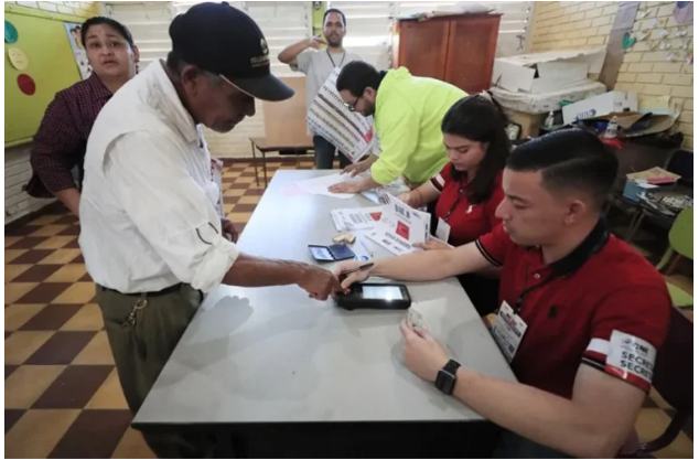 Honduras 2025 Jornada electoral Honduras 2025 Jornada electoral