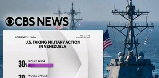 Intervención militar contra Venezuela