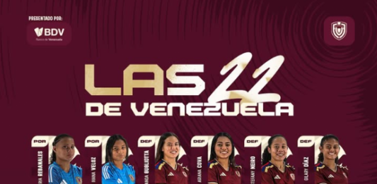 Vinotinto Sub-20 femenina-Sudamericano 2026