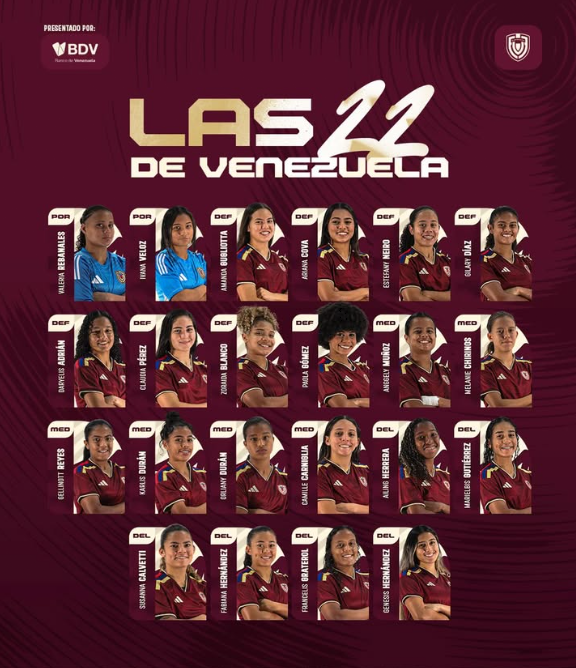 Vinotinto Sub-20 femenina-Sudamericano 2026 Vinotinto Sub-20 femenina-Sudamericano 2026