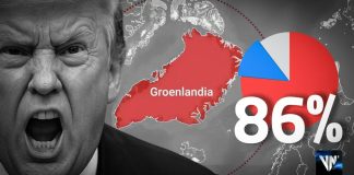 Encuesta afirma que 8 de cada 10 estadounidenses rechazan que Trump tome Groenlandia