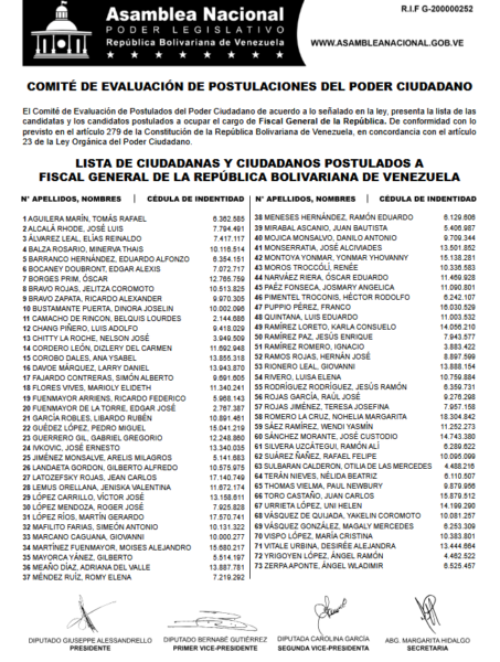 Asamblea Nacional