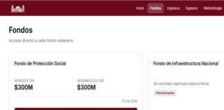 portal Transparencia Soberana
