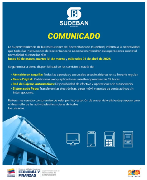 Sudeban Bancos