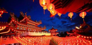 Poder y proyección de China