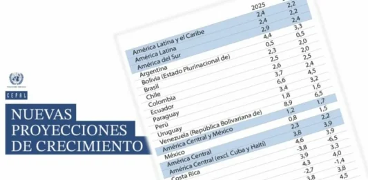 CEPAL