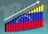 Cepal: Venezuela se posiciona a la vanguardia de la recuperación económica