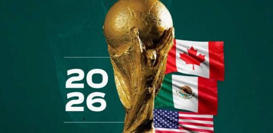 Grupos del Mundial 2026