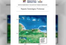 FUNVISIS reportó sismo de magnitud 3.5 en La Guaira