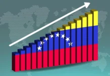 crecimiento económico
