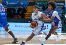 Venezuela en el Americup U18