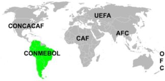 Conmebol