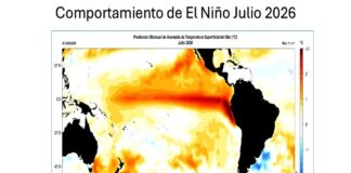 El Niño