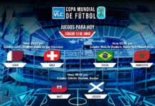 Así será la jornada de hoy en la Copa Mundial FIFA 2026