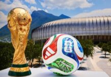 Mundial FIFA 2026-polémicas