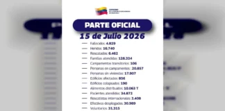 gobierno-atendido-familias