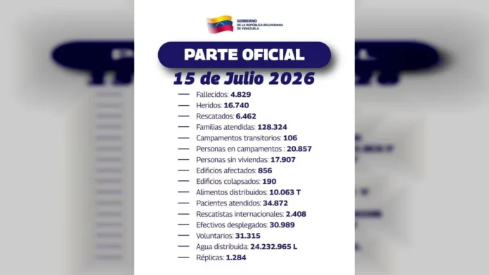 gobierno-atendido-familias gobierno-atendido-familias