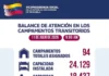 Capacidad en campamentos transitorios alcanza cifra de 18.437 personas atendidas