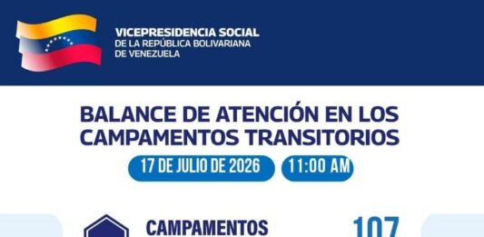 Más 25 mil las personas atendidas en campamentos transitorios