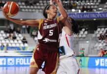 Baloncesto femenino