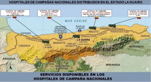 Hospitales de campaña