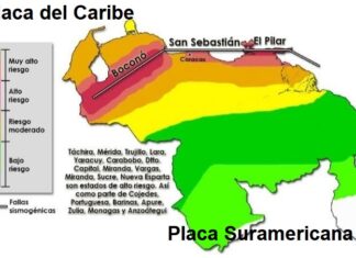Doblete sísmico del 24 de junio