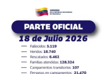Balance tras terremotos: 30 mil 989 efectivos mantienen despliegue en zonas afectadas BALANCE
