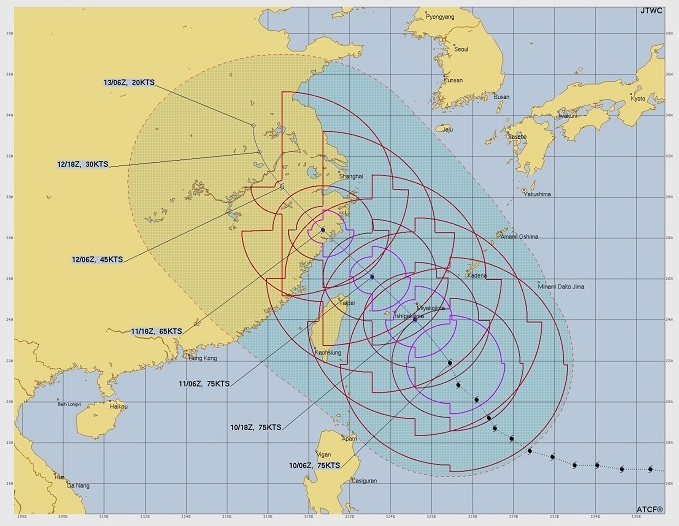 port Tifón Bavi en Filipinas