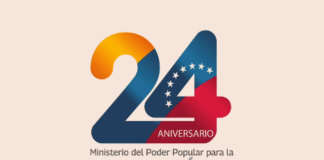 MIPPCI aniversario