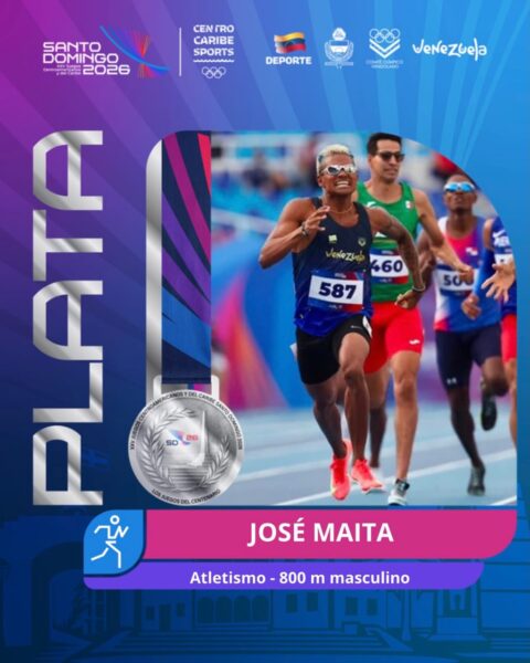 Juegos Centroamericanos